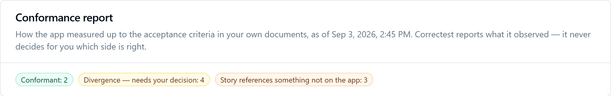 Conformance report header: Conformant 2, Divergence needs your decision 4, Story references something not on the app 3