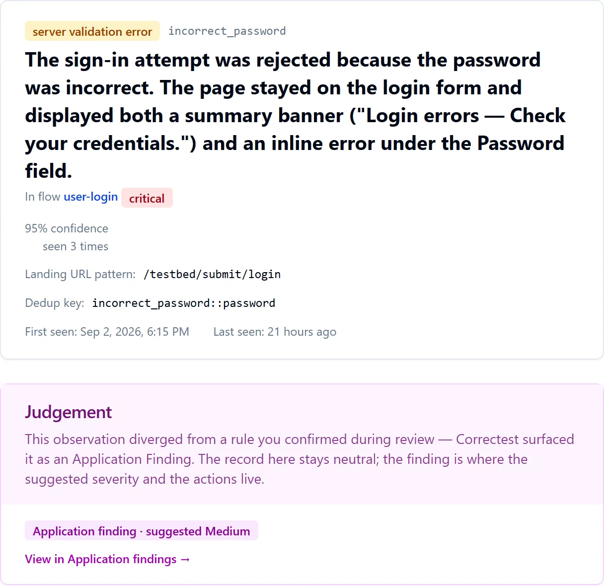 An observation record: server validation error, incorrect_password, the plain-English summary of what the app did, 95 percent confidence, seen 3 times, and a Judgement panel explaining that the record stays neutral