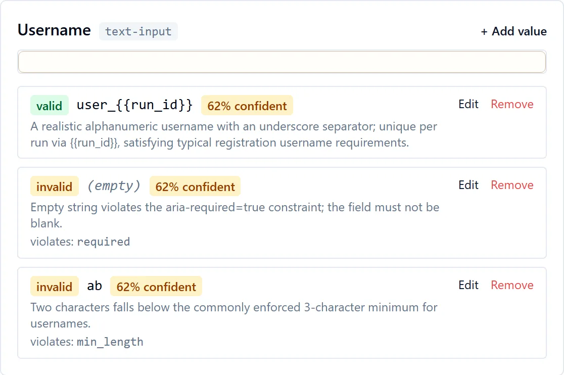 Review stage: the Username field with one valid value and two invalid values, each with a confidence score, a written reason, and Edit and Remove controls