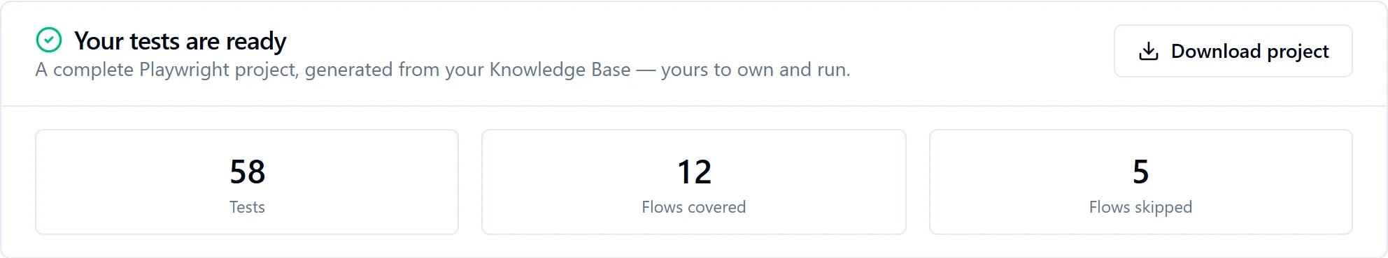 Your tests are ready: a complete Playwright project, generated from your Knowledge Base, yours to own and run. 58 tests, 12 flows covered, 5 flows skipped.