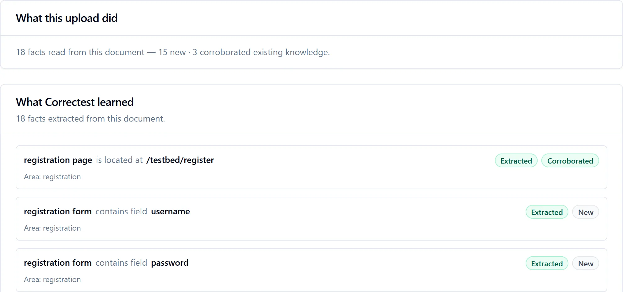 Document page for account-registration.md: 18 facts read from this document, 15 new, 3 corroborated existing knowledge; then the first extracted facts, marked Extracted, Corroborated and New